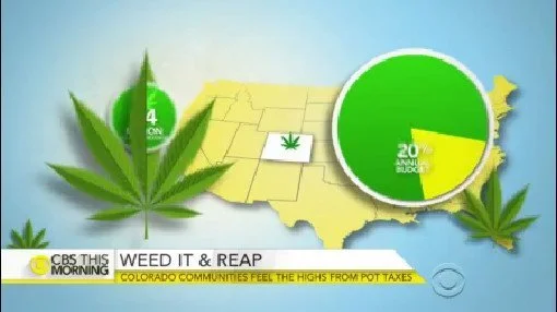 Lower Third