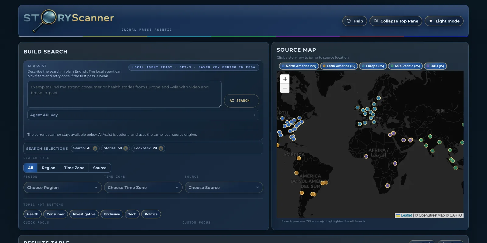 StoryScanner — Build Search & Source Map dashboard